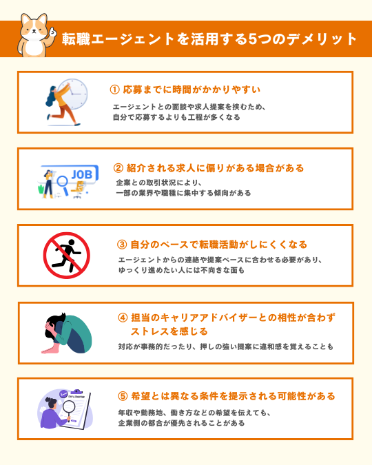 転職エージェントを活用する5つのデメリット