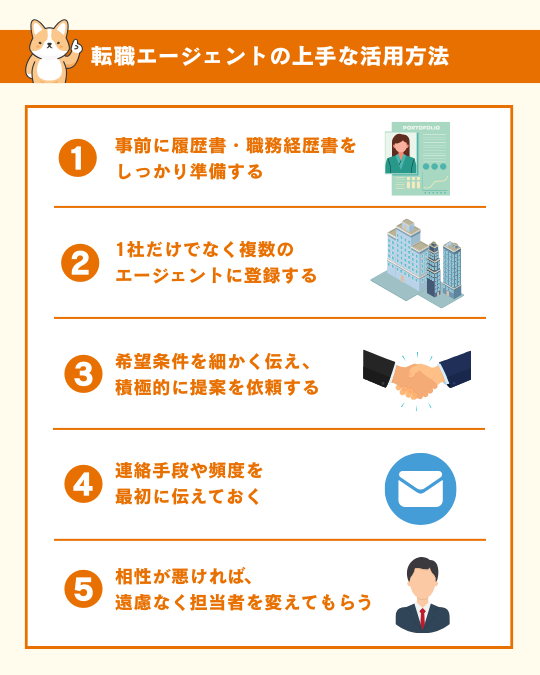 転職エージェントの上手な活用方法