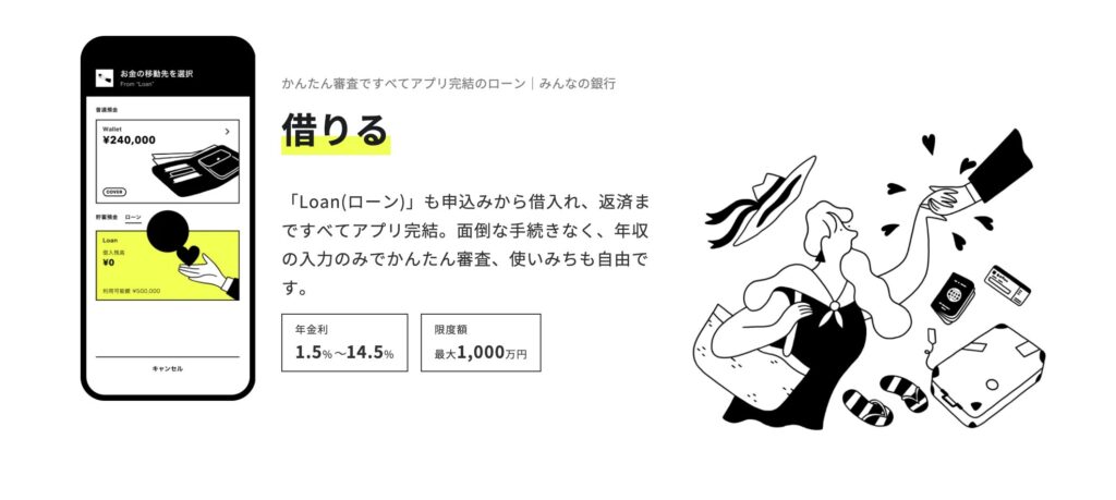 みんなの銀行カードローンのLP
