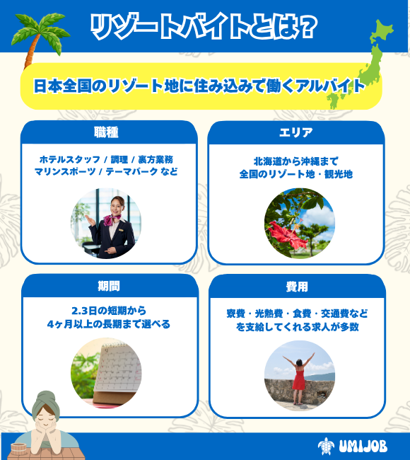 リゾートバイトとは？