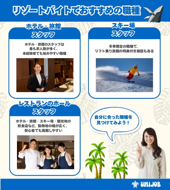 リゾートバイトでおすすめの職種